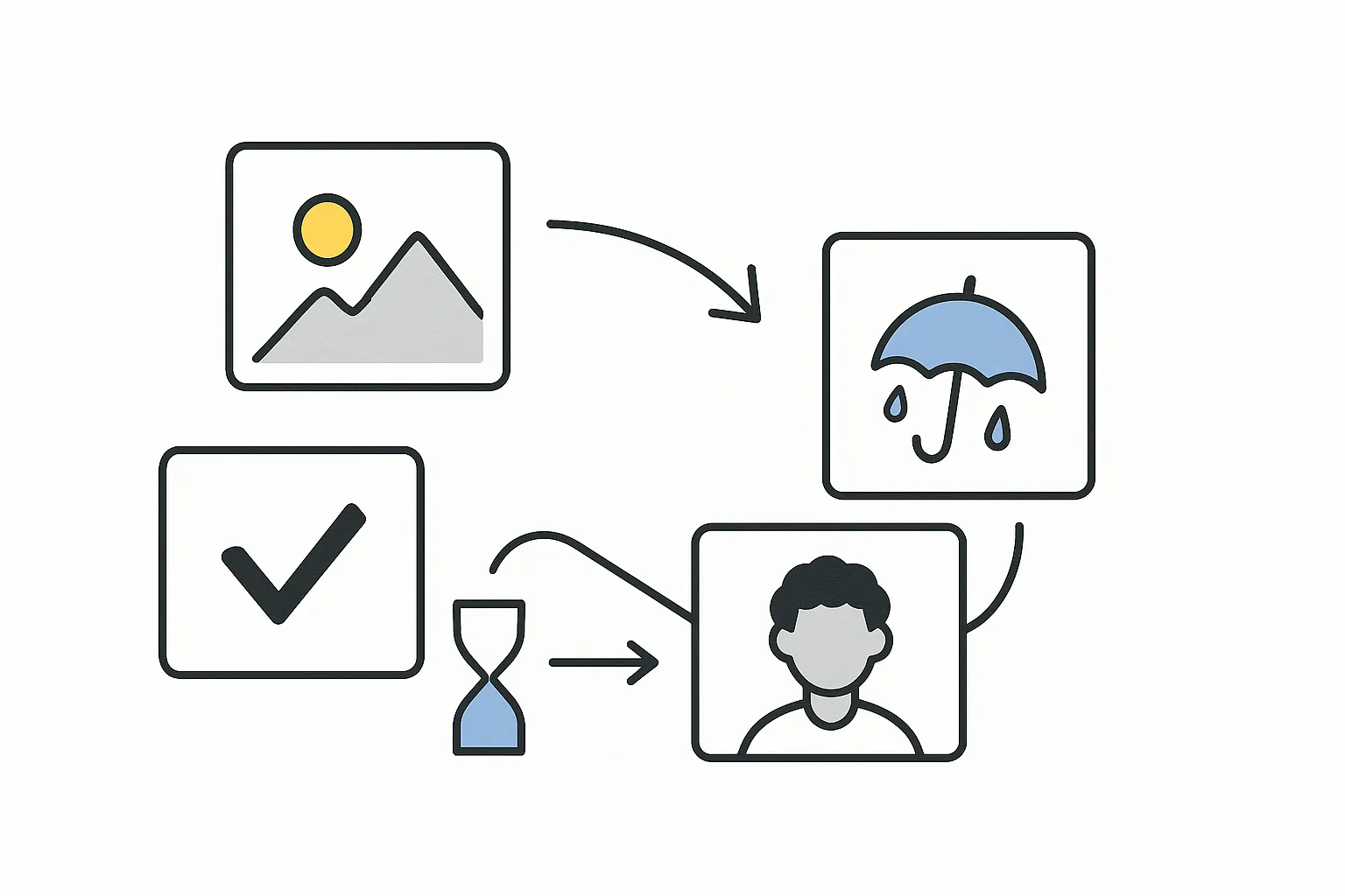 Storytelling with Picture Prompts