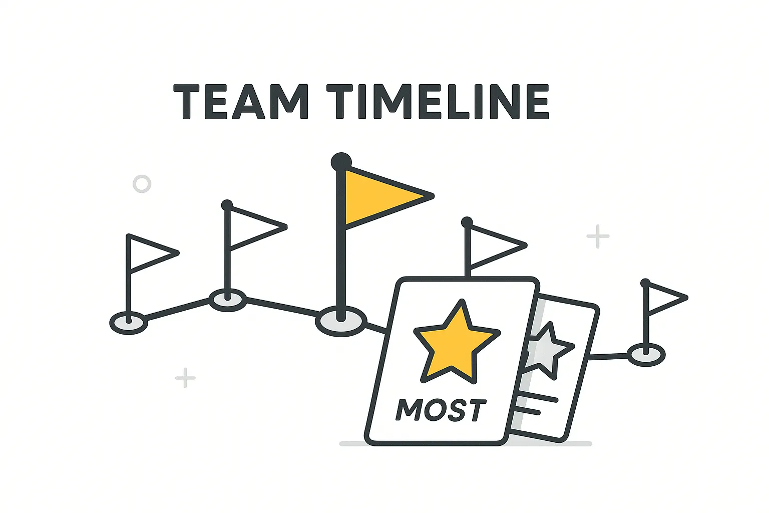 Team Timeline